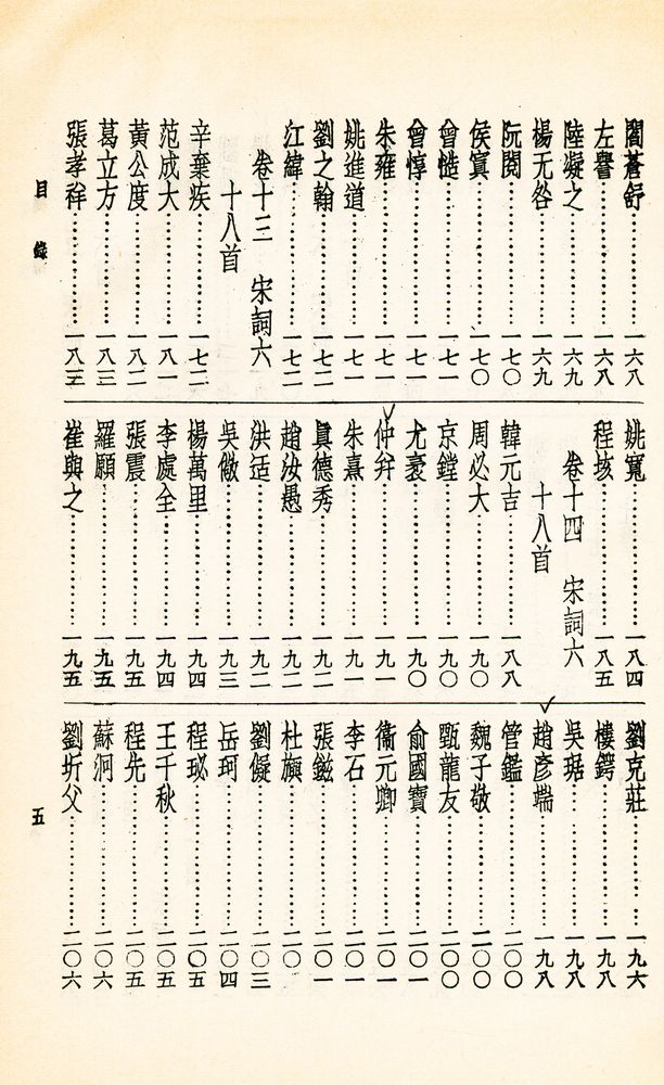 『詞綜 上冊』 6