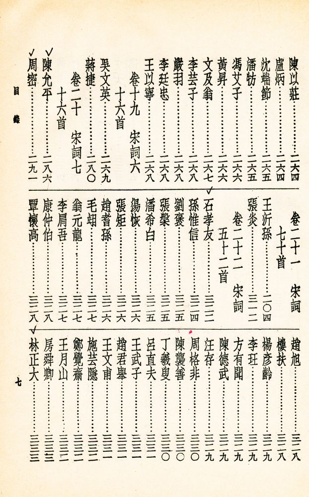 『詞綜 上冊』 8