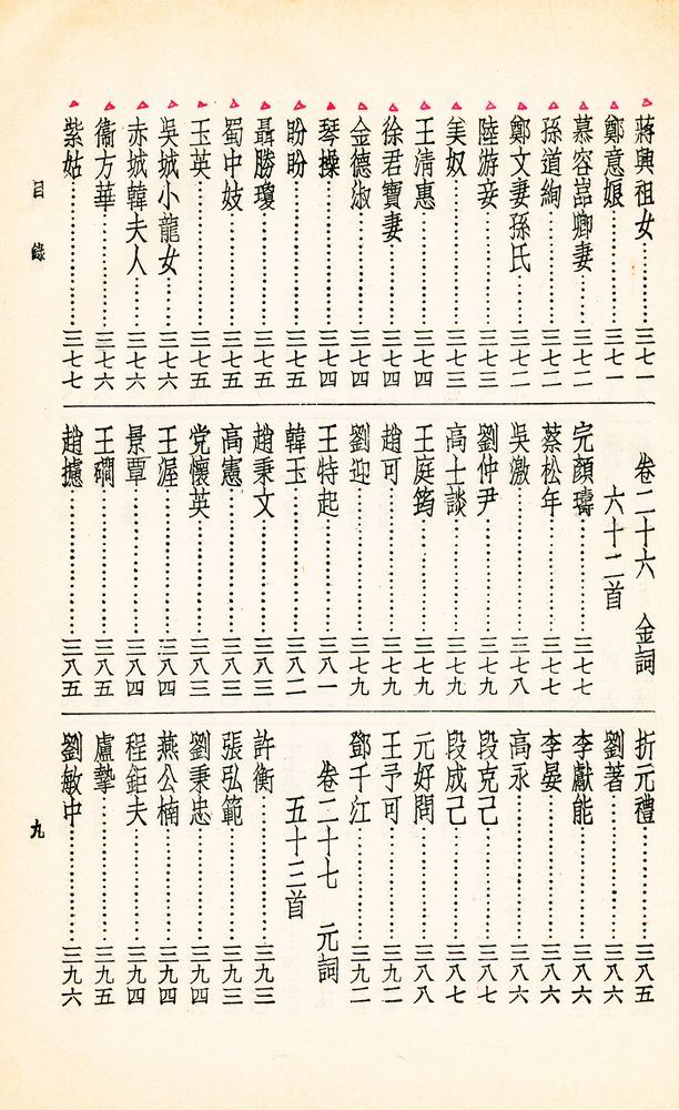 『詞綜 上冊』