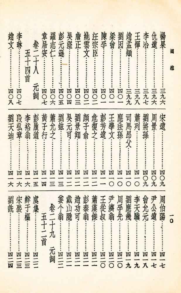 『詞綜 上冊』