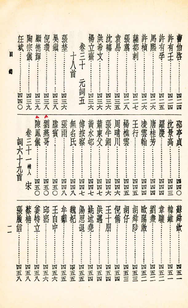 『詞綜 上冊』