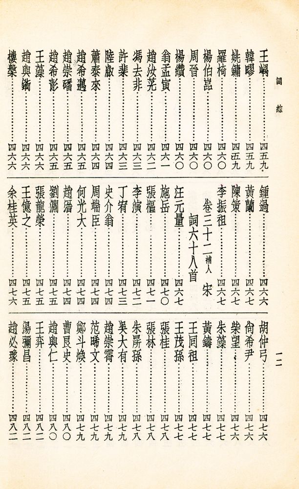 『詞綜 上冊』