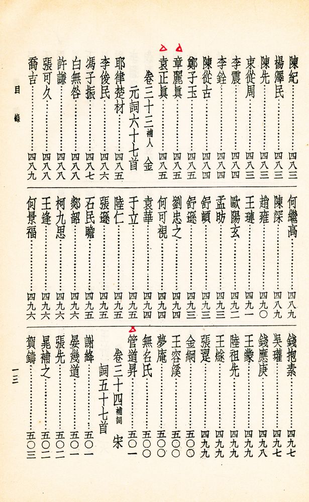 『詞綜 上冊』