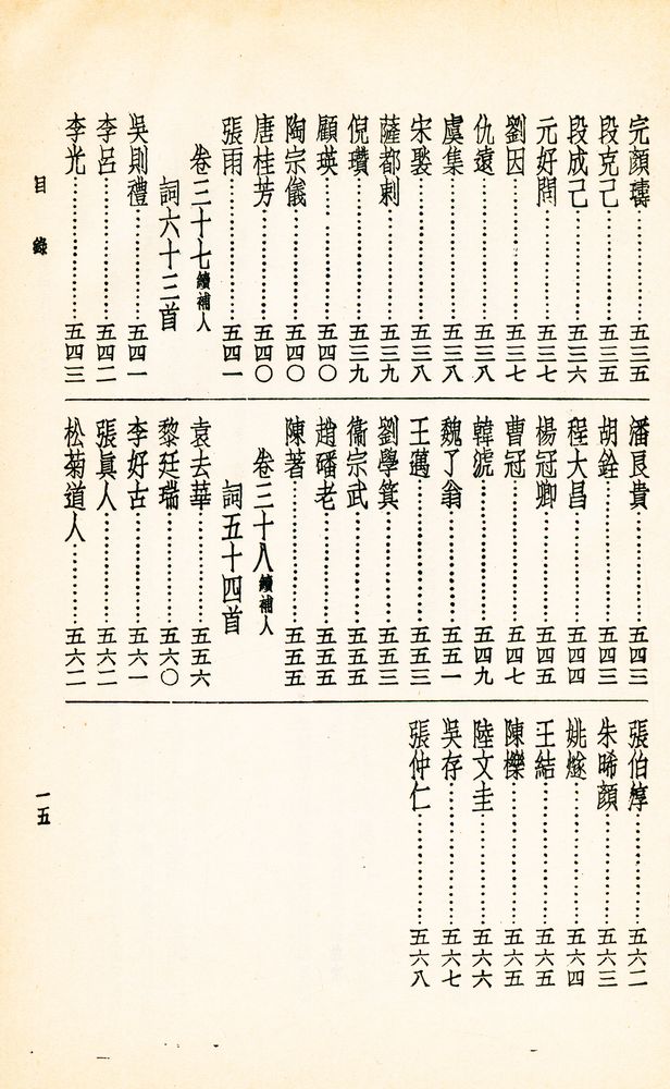 『詞綜 上冊』