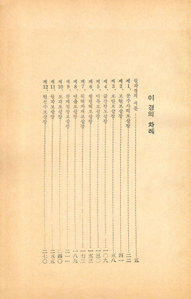 『대방광원각경(大方廣圓覺經)』 2
