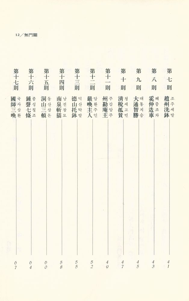 『無門關(무문관)』 3