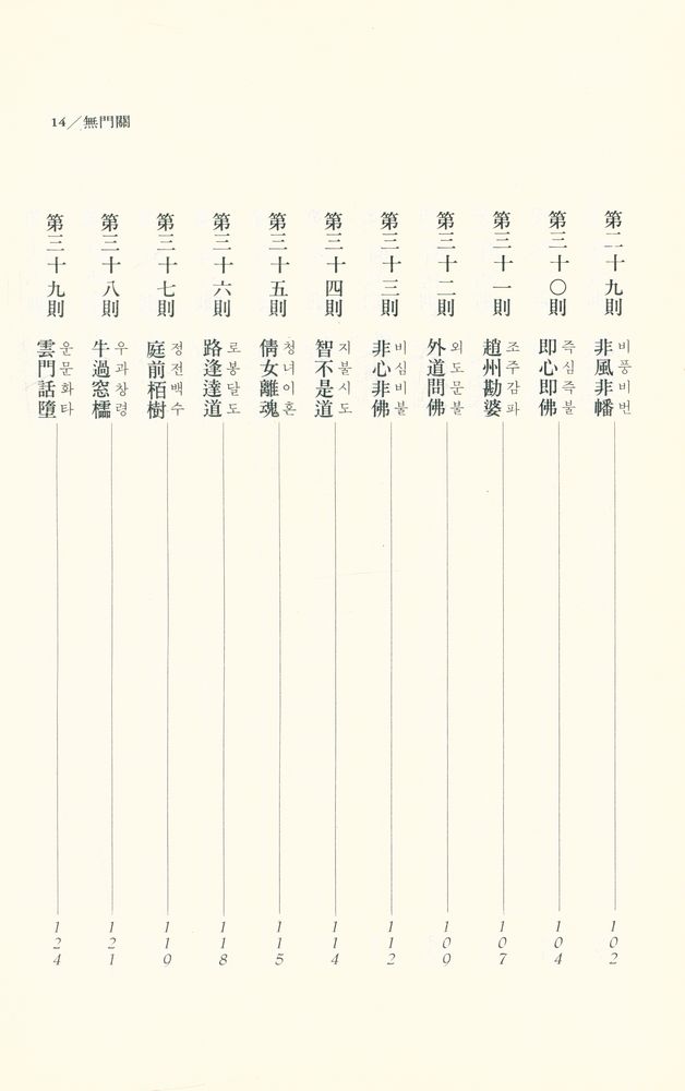 『無門關(무문관)』 5