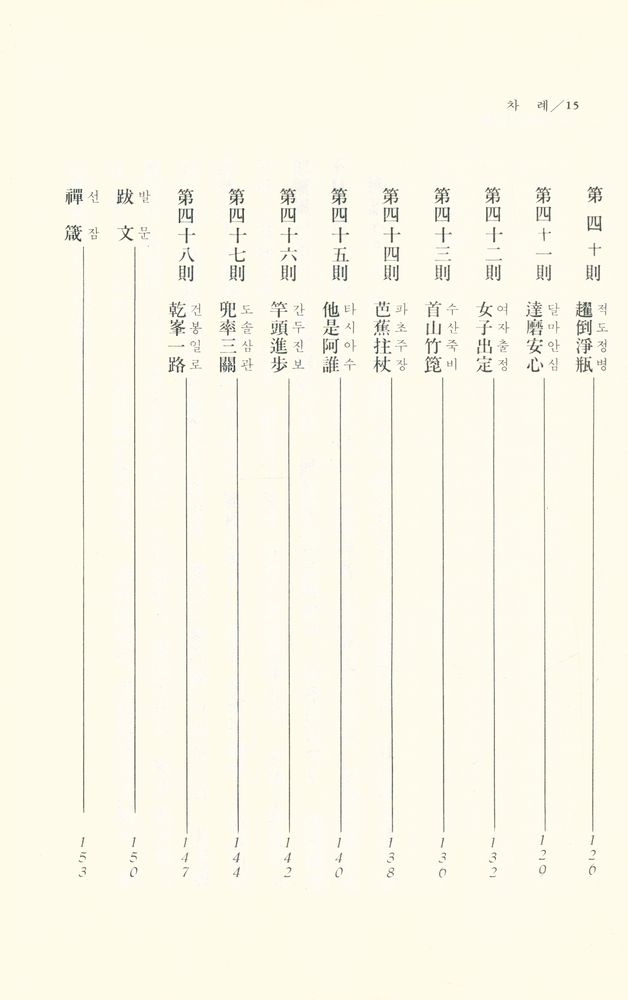 『無門關(무문관)』 6