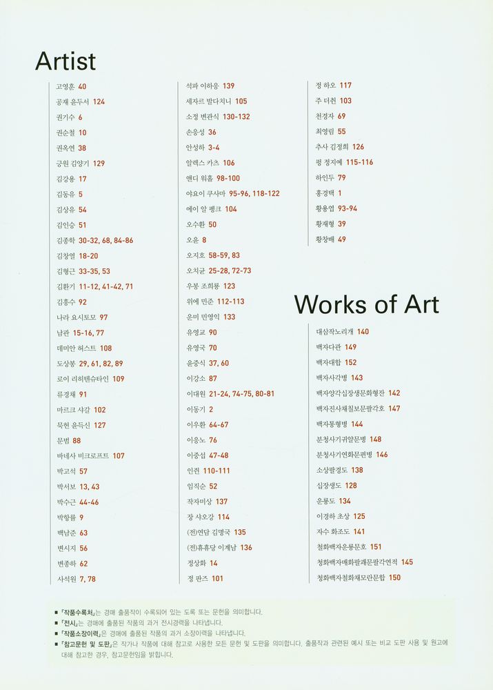 《Seoul Auction : 제110회 서울옥션 미술품 경매 Part Ⅰ》 2