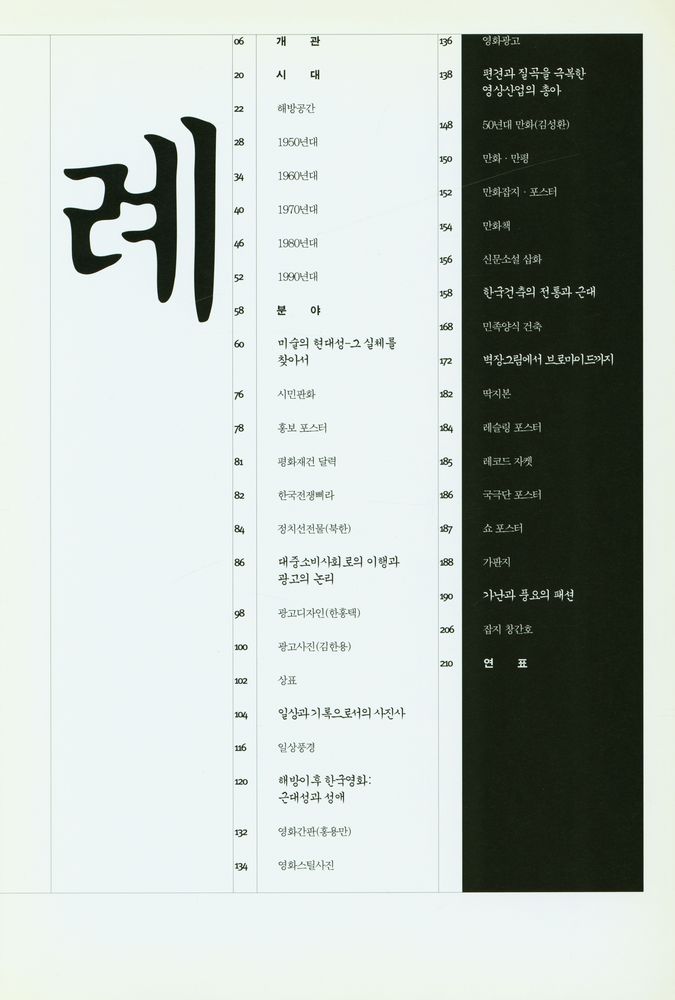 『일상기억역사 : 해방 후 한국미술과 시각문화』 2