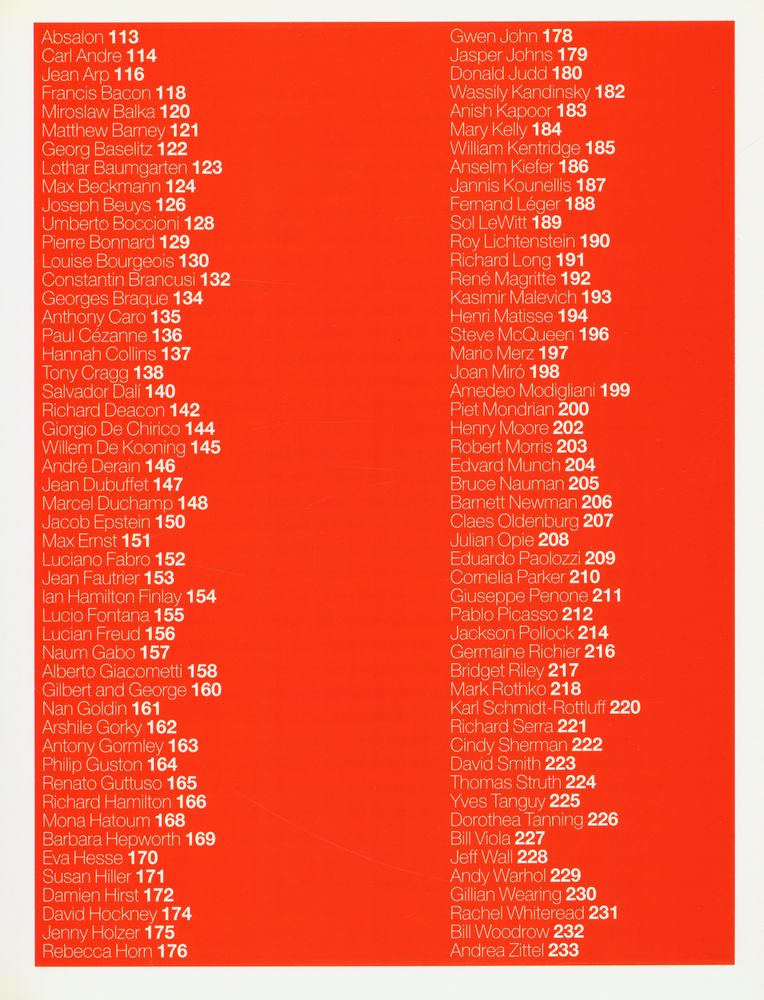『TATE MODERN : the handbook』 5