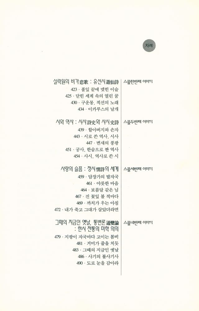 『한시 미학 산책』 7