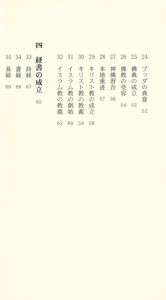 『人間学の勘どころ』 4