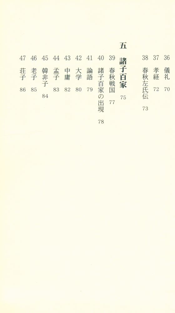 『人間学の勘どころ』 5