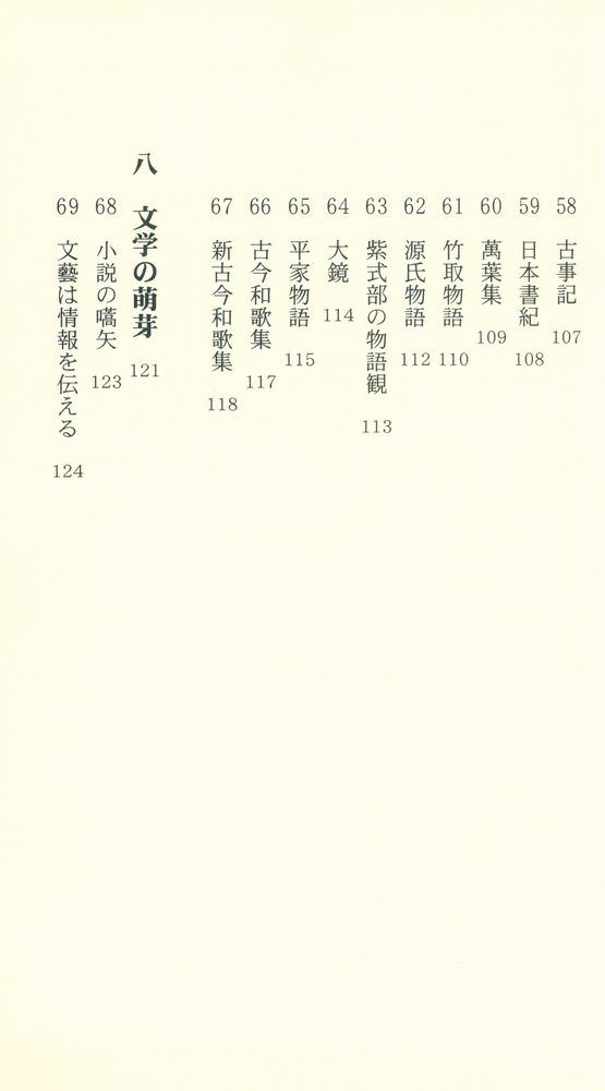 『人間学の勘どころ』 7