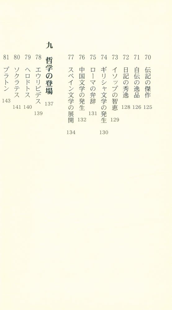 『人間学の勘どころ』 8