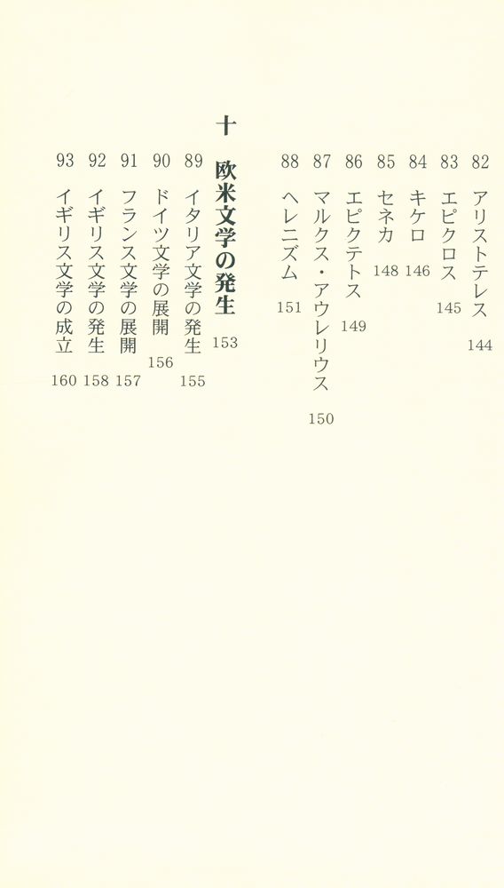 『人間学の勘どころ』