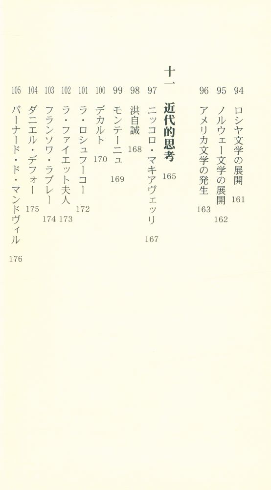 『人間学の勘どころ』