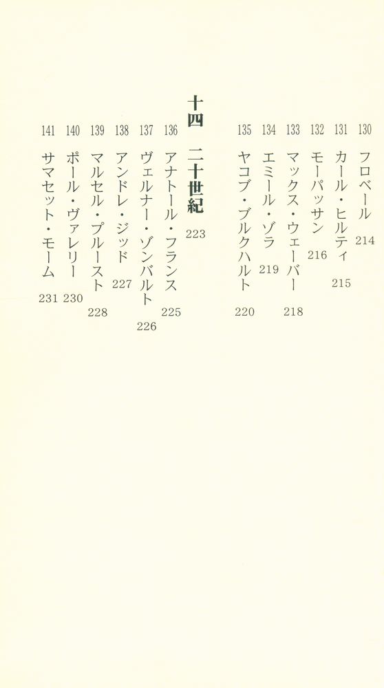 『人間学の勘どころ』