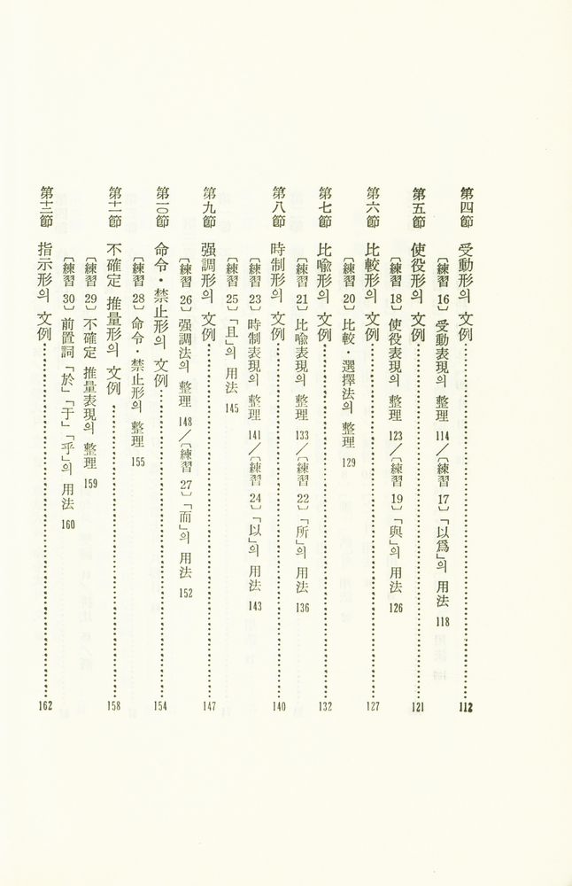 『漢文講話(한문강화)』 4