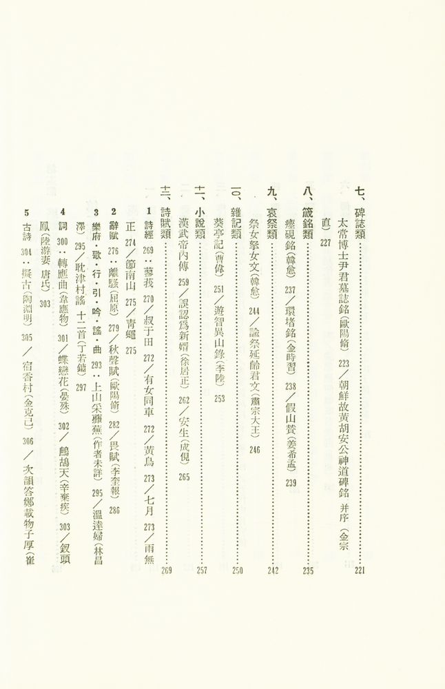 『漢文講話(한문강화)』 6