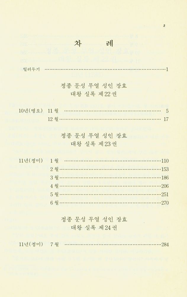 『정조실록12』 2