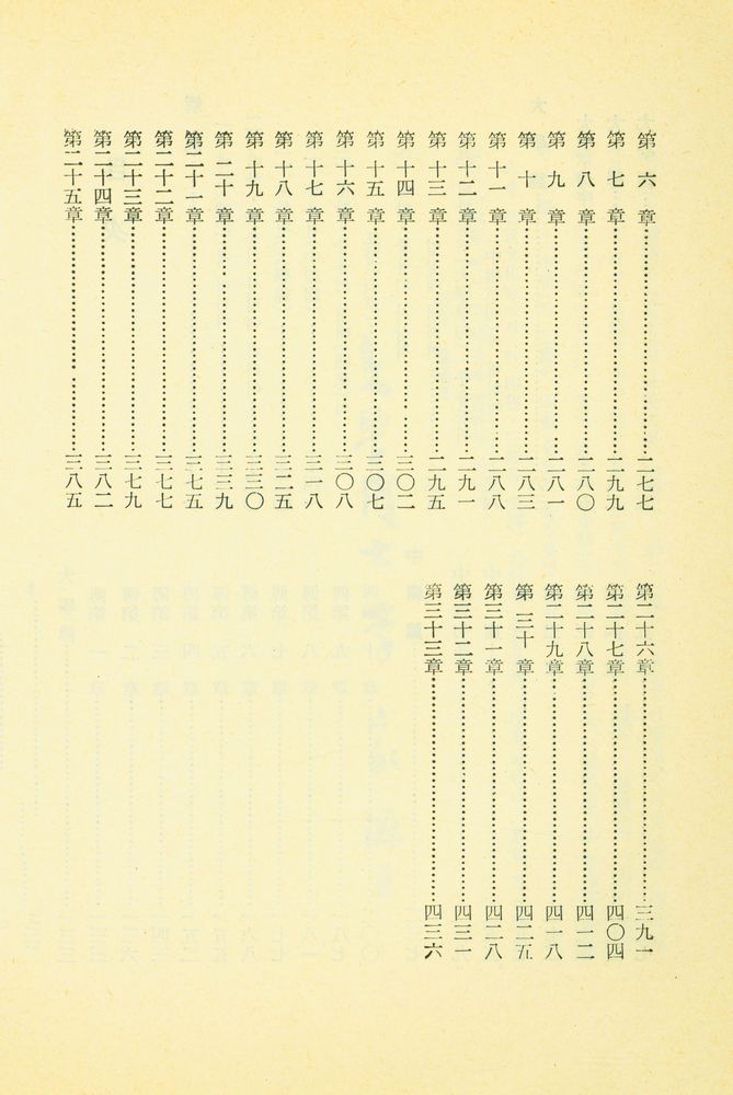 『大學 · 中庸(대학 · 중용)』 3