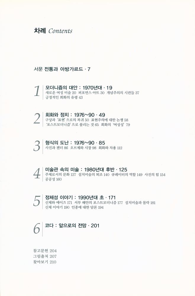 『오늘의 미술』 2