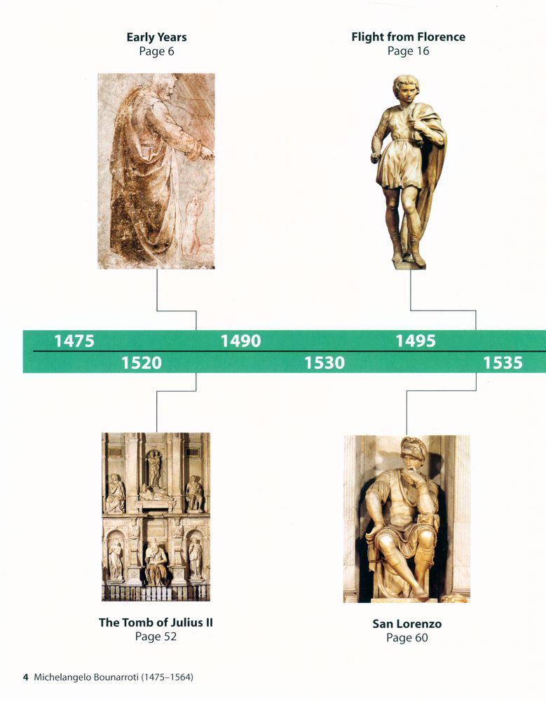 『Michelangelo Buonarroti : Life and Work』 2