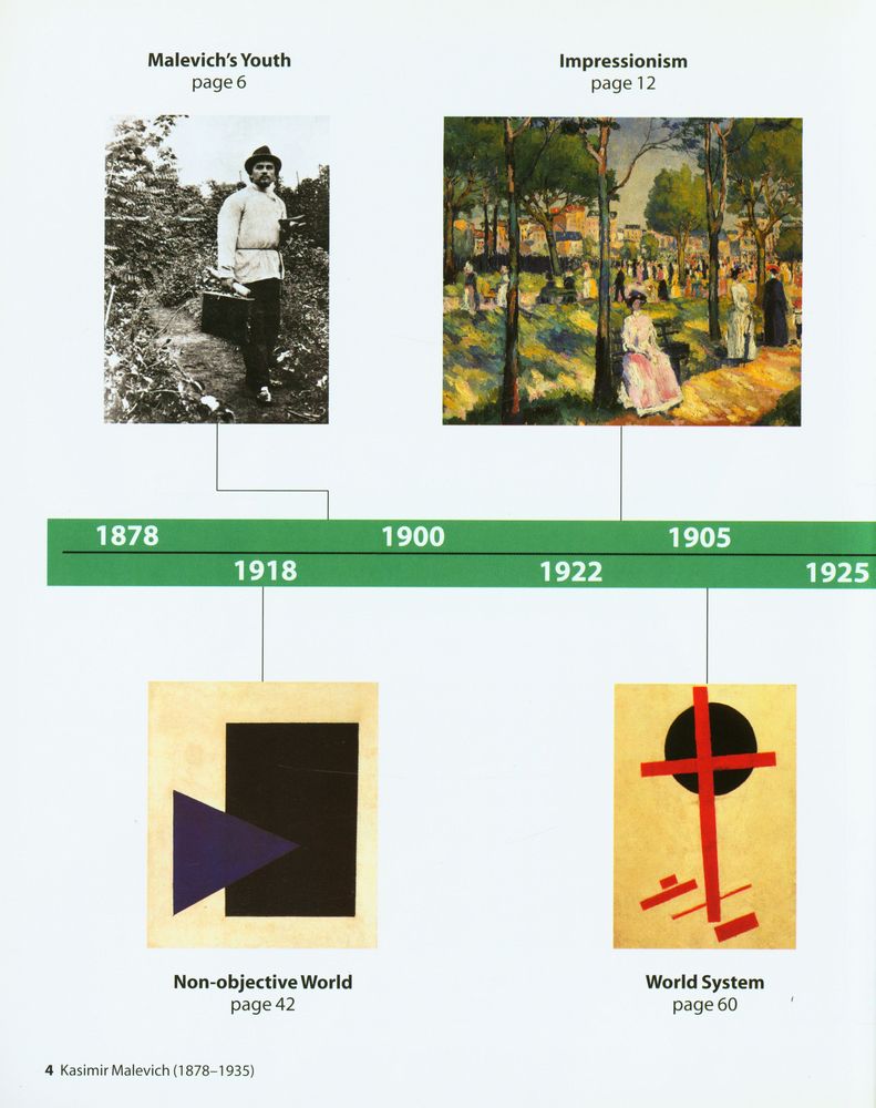 『Kasimir Malevich : life and work』 2