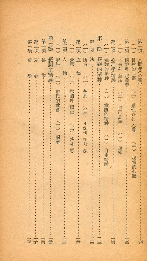 『葦聲文庫 31 - 헤겔哲學과 辯證法(위성문고 31 - 헤겔철학과 변증법)』 3