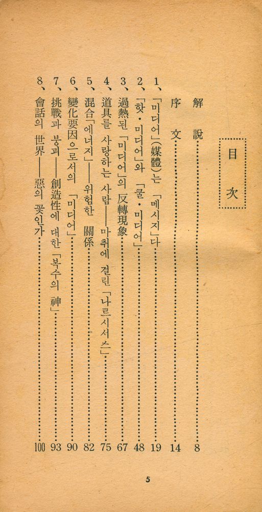 『月刊 中央 六月號 附錄 - 現代를 움직이는 「世界의 名著」 6 - 미디어의 理解(월간 중앙 6월호 부록 - 현대를 움직이는 「세계의 명저」 6 - 미디어의 이해)』 2