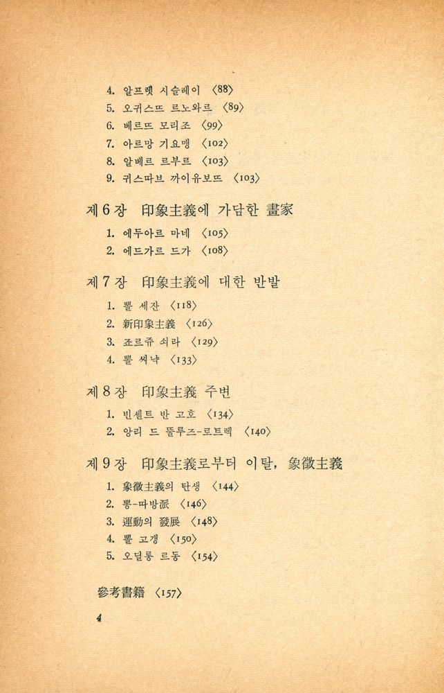 『悅話堂 美術文庫 16 - 印象主義(열화당 미술문고 16 - 인상주의』 3