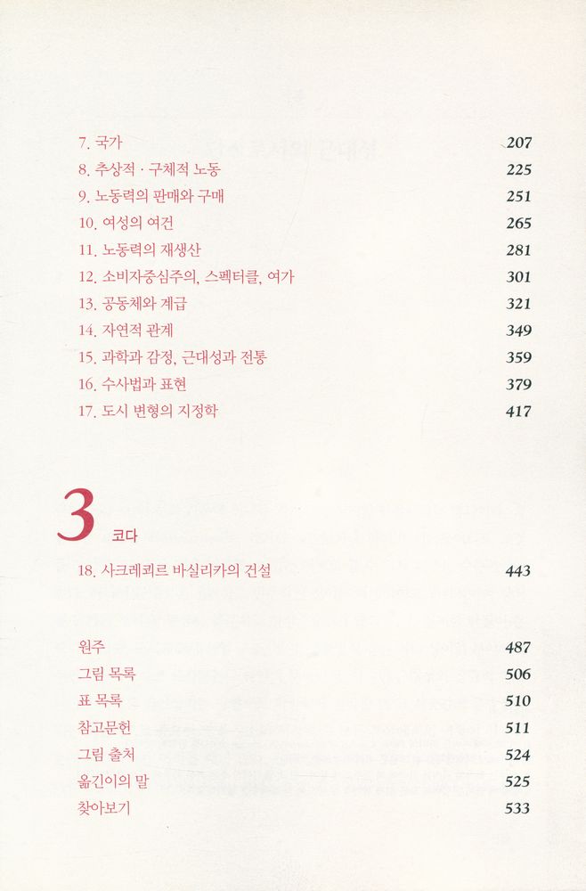 『파리 모더니티』 3