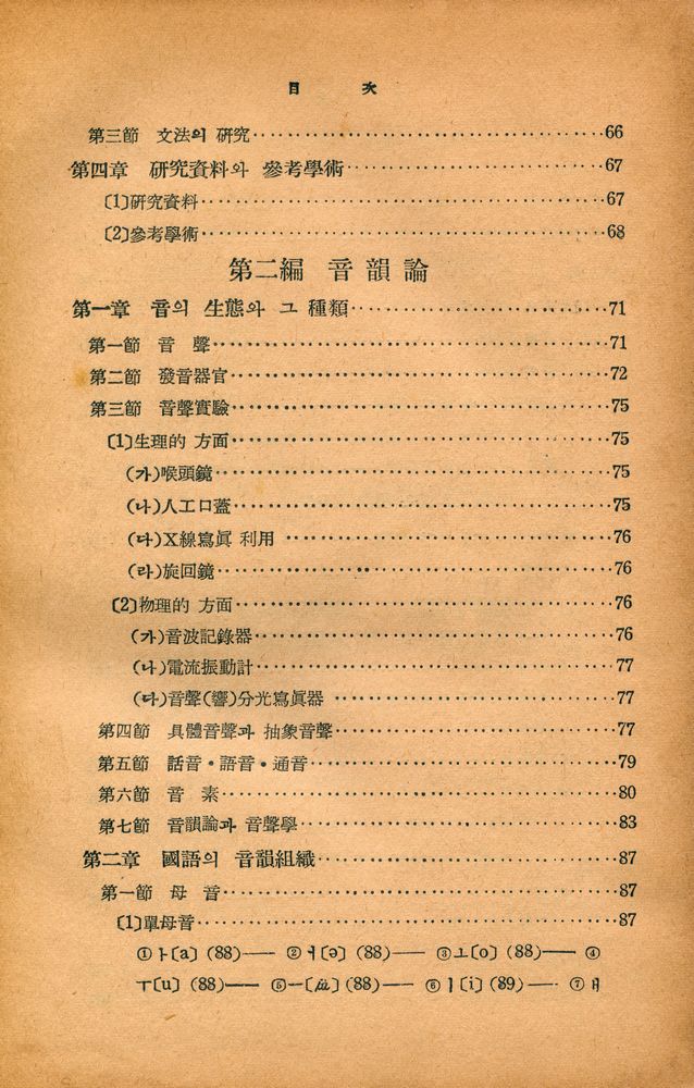 『國語學槪論(국어학개론)』 4