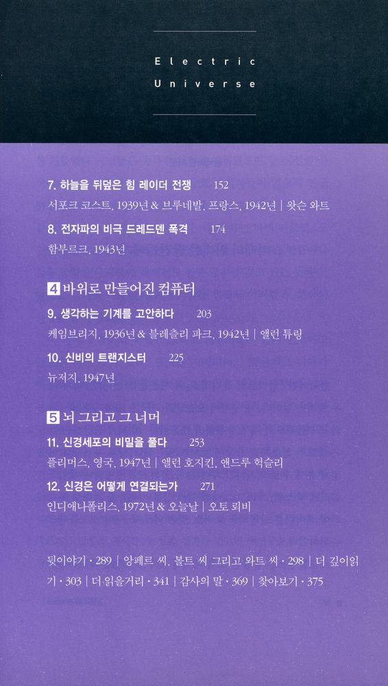 『일렉트릭 유니버스』 3