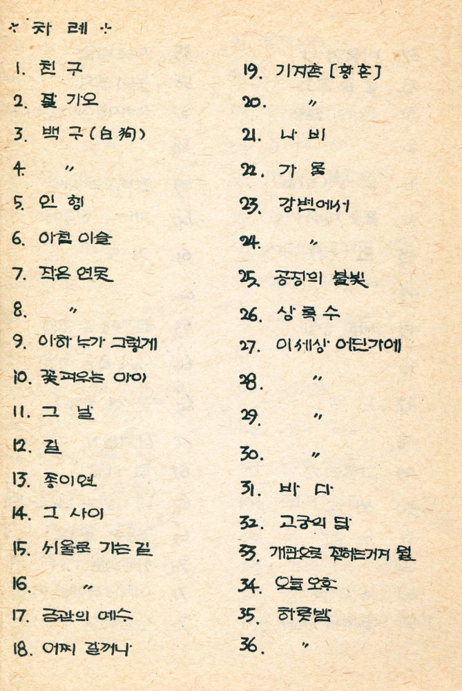 『메아리 제4집』 2