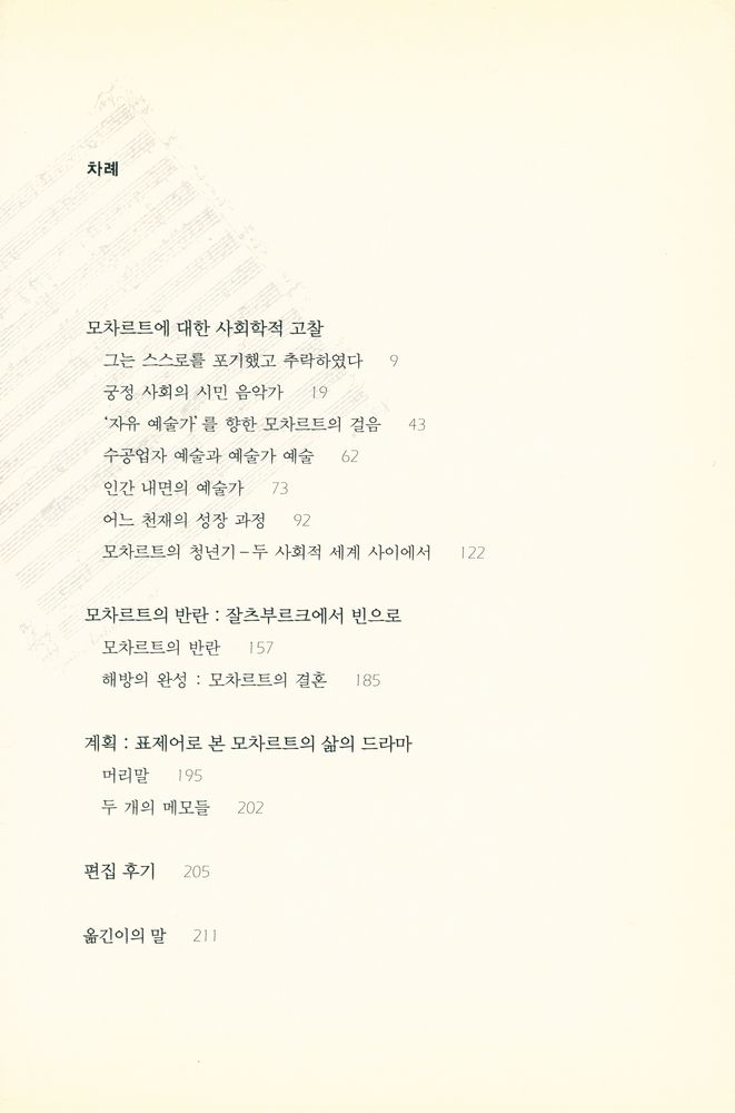 『모차르트』 2