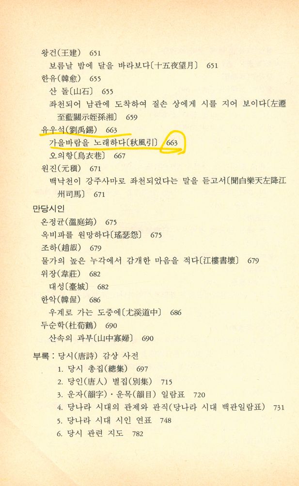『당시 감상 대관』