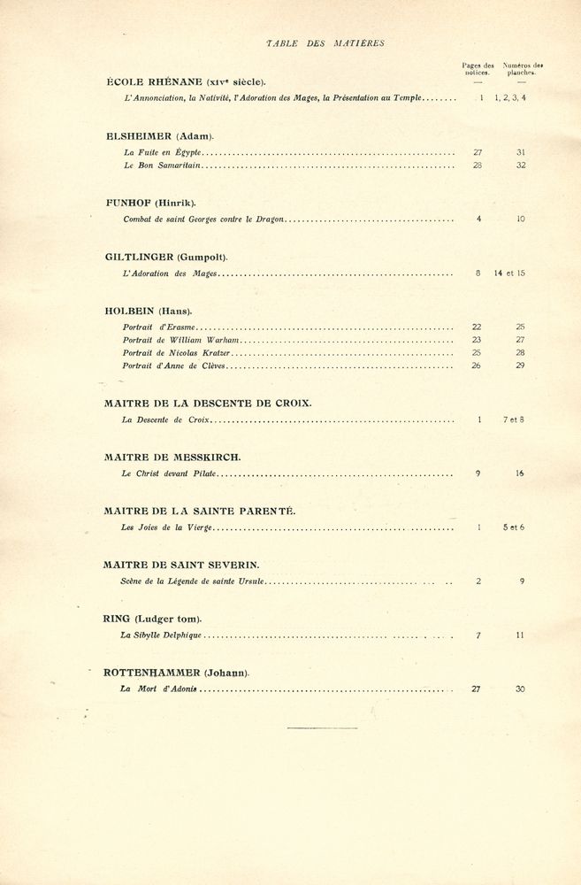 『LA PEINTURE AU MUSÉE DU LOUVRE : ÊCOLE ALLEMANDE』 2