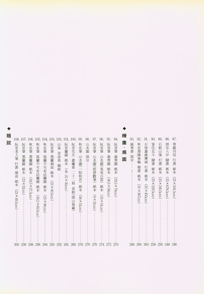 『望雲齋選 <未公開> 秋史百選 : 그 流派의 書畵들(망운재선 <미공개> 추사백선 : 그 유파의 서화들)』 6