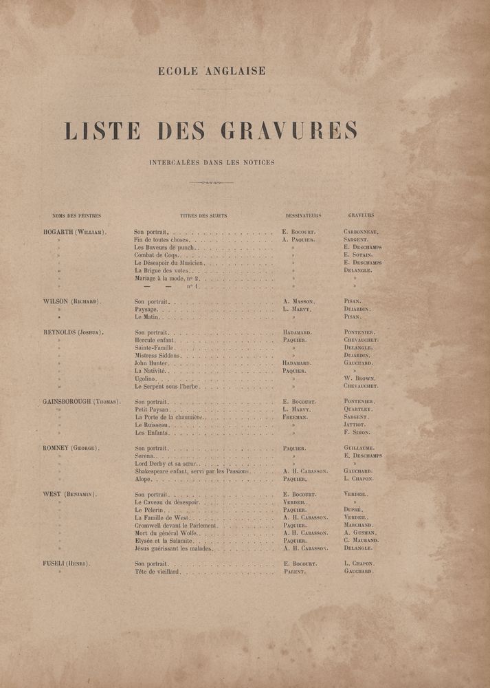 『HISTOIRE DES PEINTURES DE TOUTES LES ÉCOLES : ÉCOLE ANGLAISE』 2