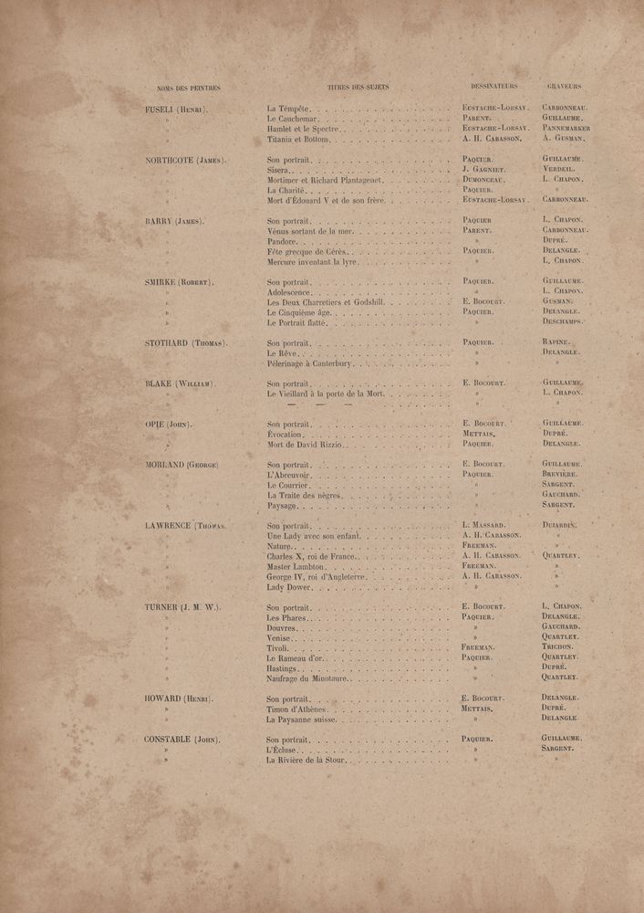 『HISTOIRE DES PEINTURES DE TOUTES LES ÉCOLES : ÉCOLE ANGLAISE』 3