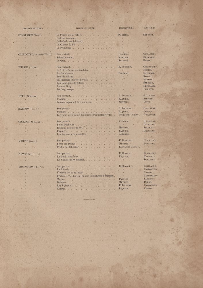 『HISTOIRE DES PEINTURES DE TOUTES LES ÉCOLES : ÉCOLE ANGLAISE』 4
