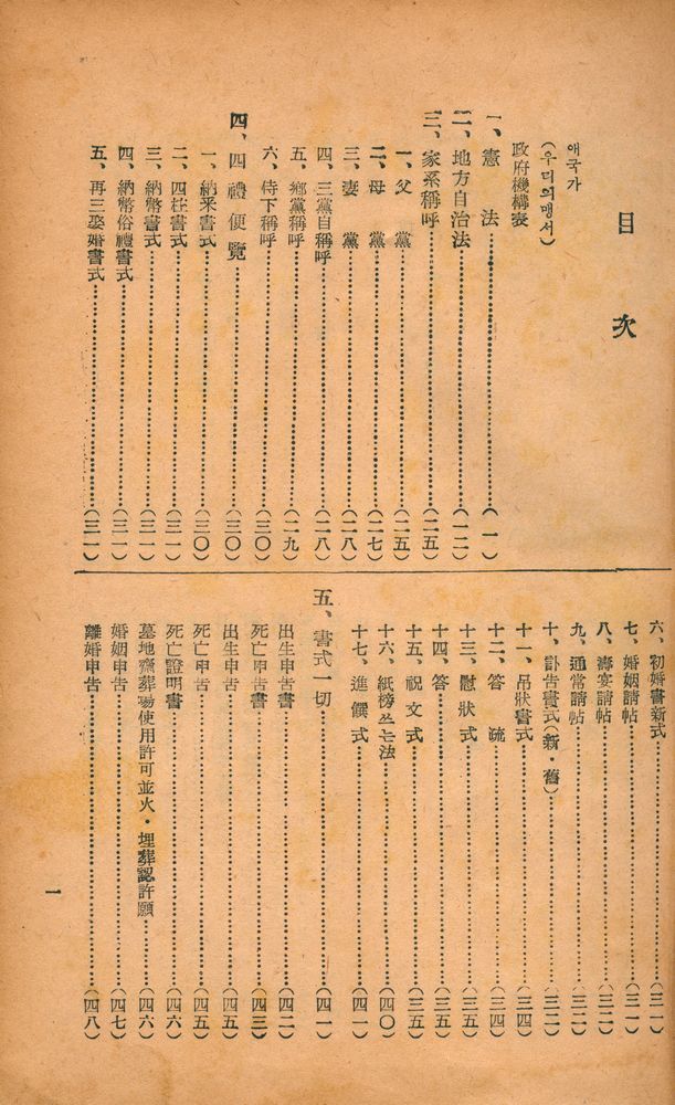 『國民寳鑑(국민보감)』 2