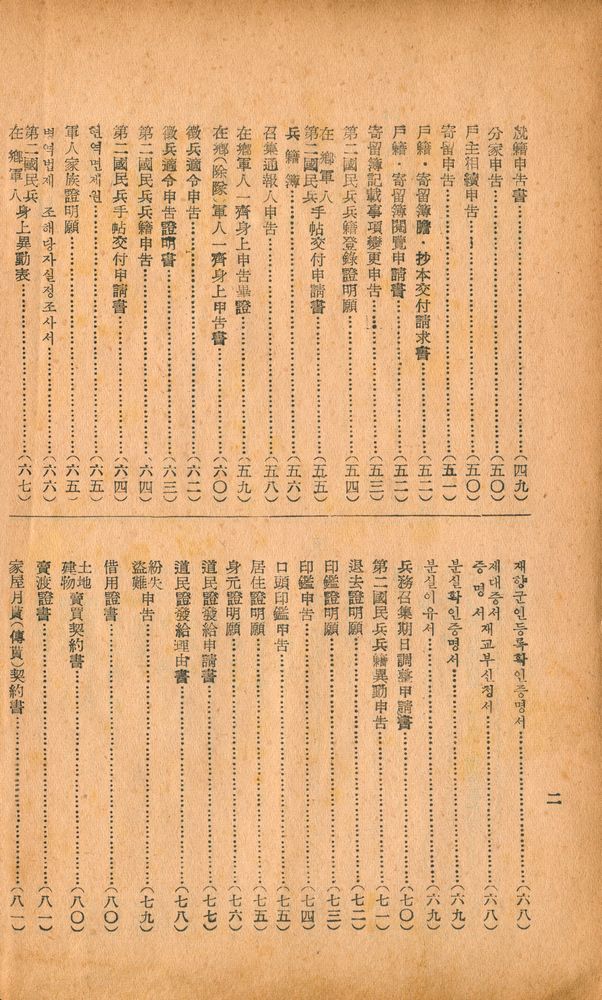 『國民寳鑑(국민보감)』 3
