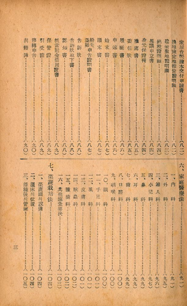 『國民寳鑑(국민보감)』 4
