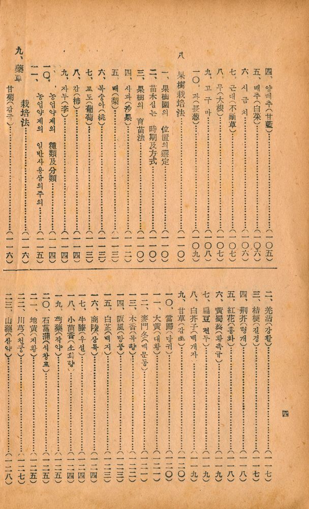 『國民寳鑑(국민보감)』 5