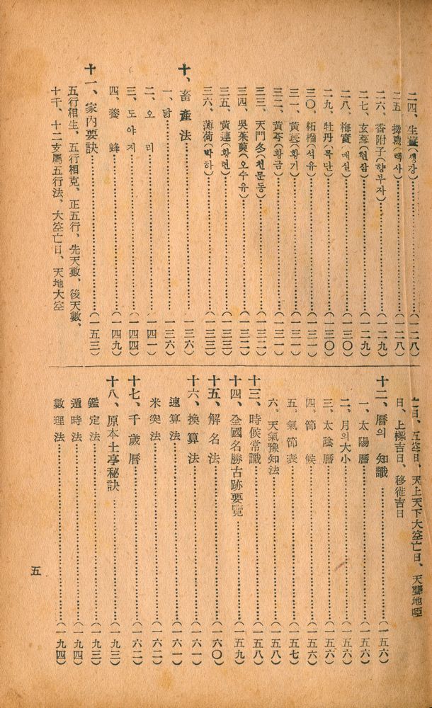 『國民寳鑑(국민보감)』 6