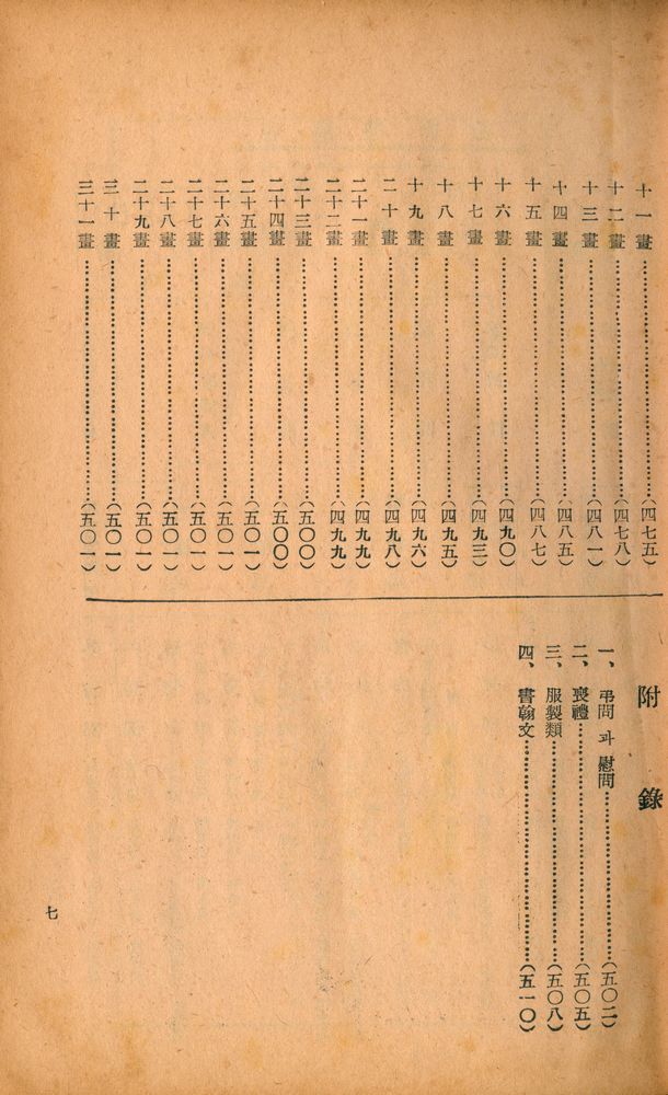 『國民寳鑑(국민보감)』 8
